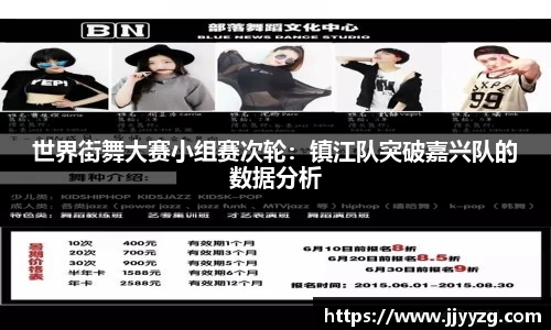 世界街舞大赛小组赛次轮：镇江队突破嘉兴队的数据分析